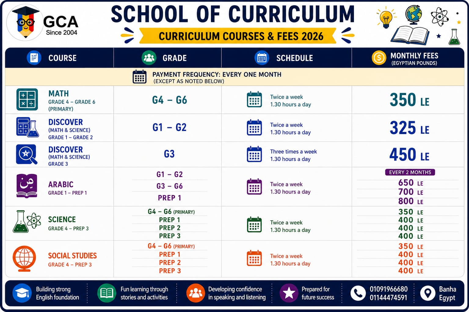 School of Curriculum 2026 fees